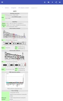 Membrane biology android App screenshot 0