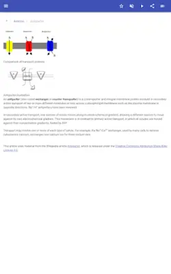 Membrane biology android App screenshot 2