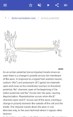 Membrane biology android App screenshot 6